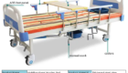 manual home care bed